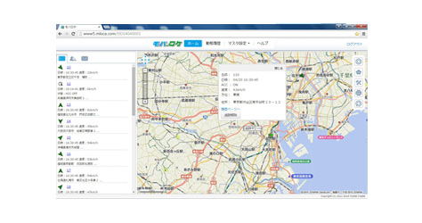 Mobile station tracking